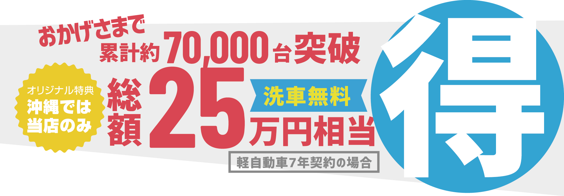 おかげさまで累計約70,000台突破総額25万円相当お得