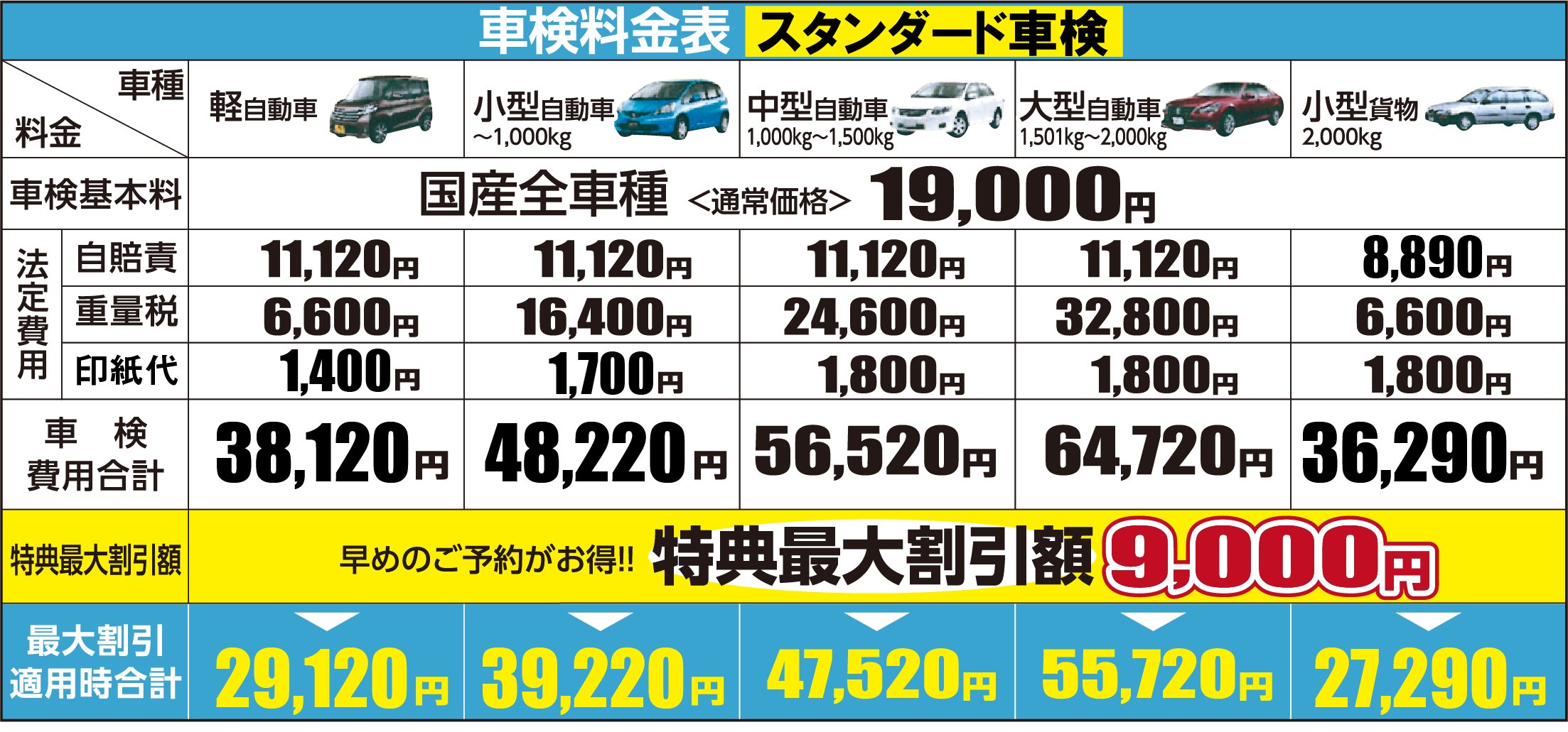 車検予約 ヤマト石油株式会社